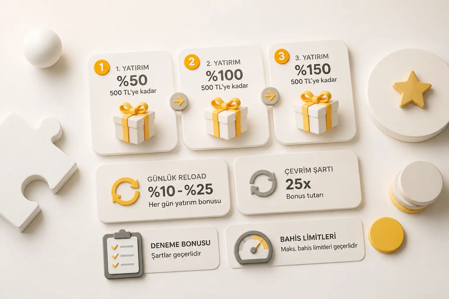 Casibom Bonus Teklifleri ve Çevrim Şartları visual guide for Casibom Casino